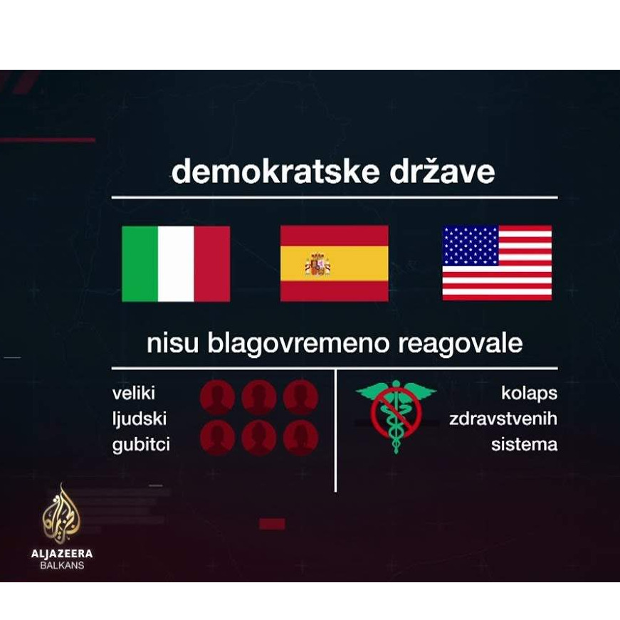 Granice istoka: Geopolitičke posljedice korona virusa (Video)
