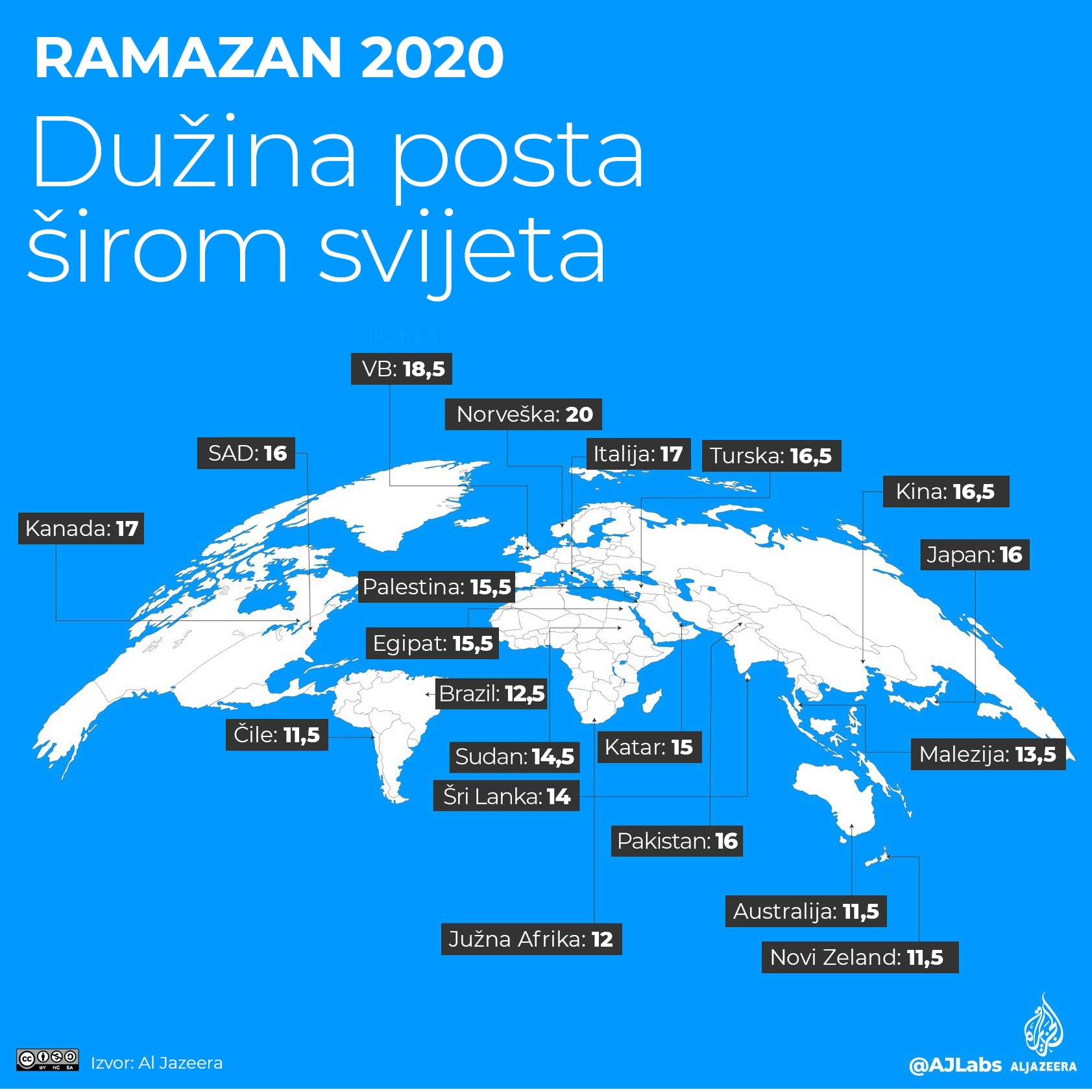 Ramazan 2020: Dužina posta širom svijeta