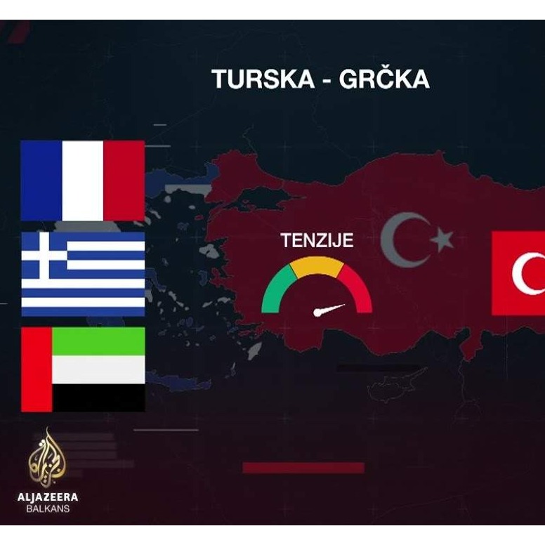 Granice istoka: Islam i vanjska politika Turske (Video)