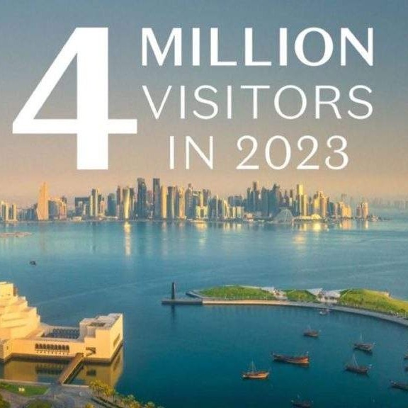 Pozitivno naslijeđe Svjetskog prvenstva: Katar u 2023. posjetilo više od 4 miliona turista