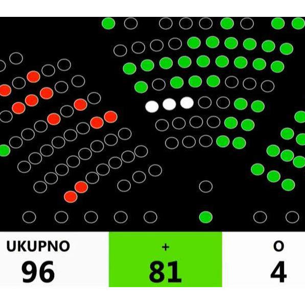 Usvojena deklaracija o položaju Hrvata u Bosni i Hercegovini