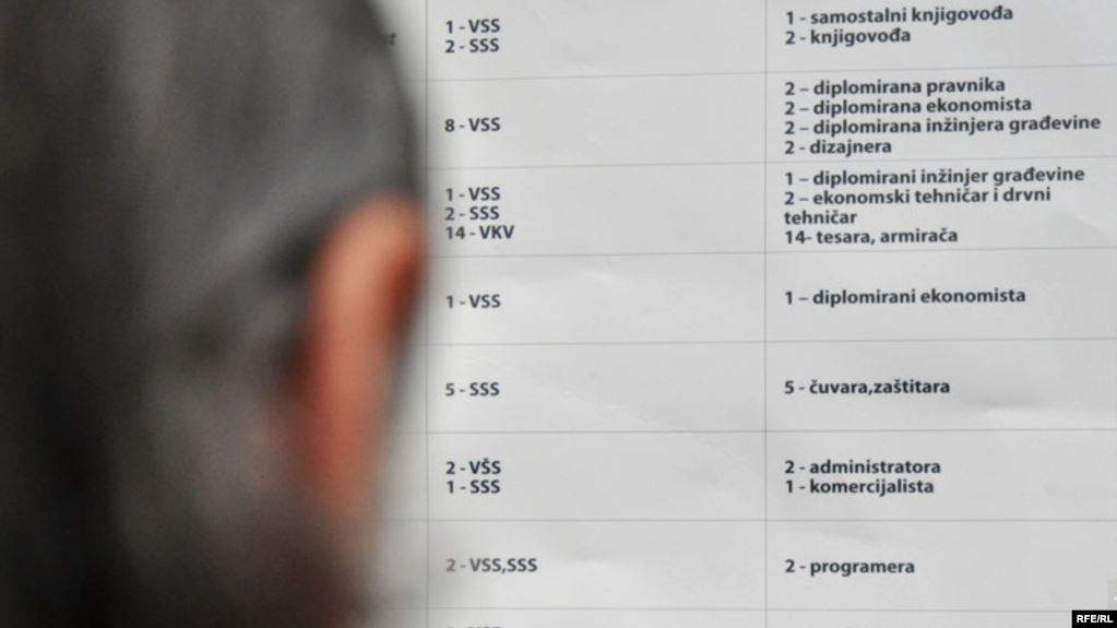 Hiljade ljudi u BiH promijenile zanimanje da dođu do posla 