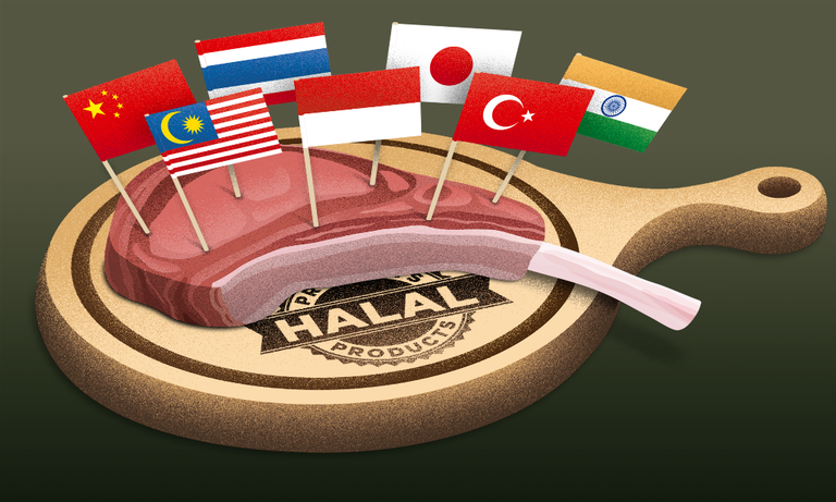 Od halal do tržišta Evropske unije