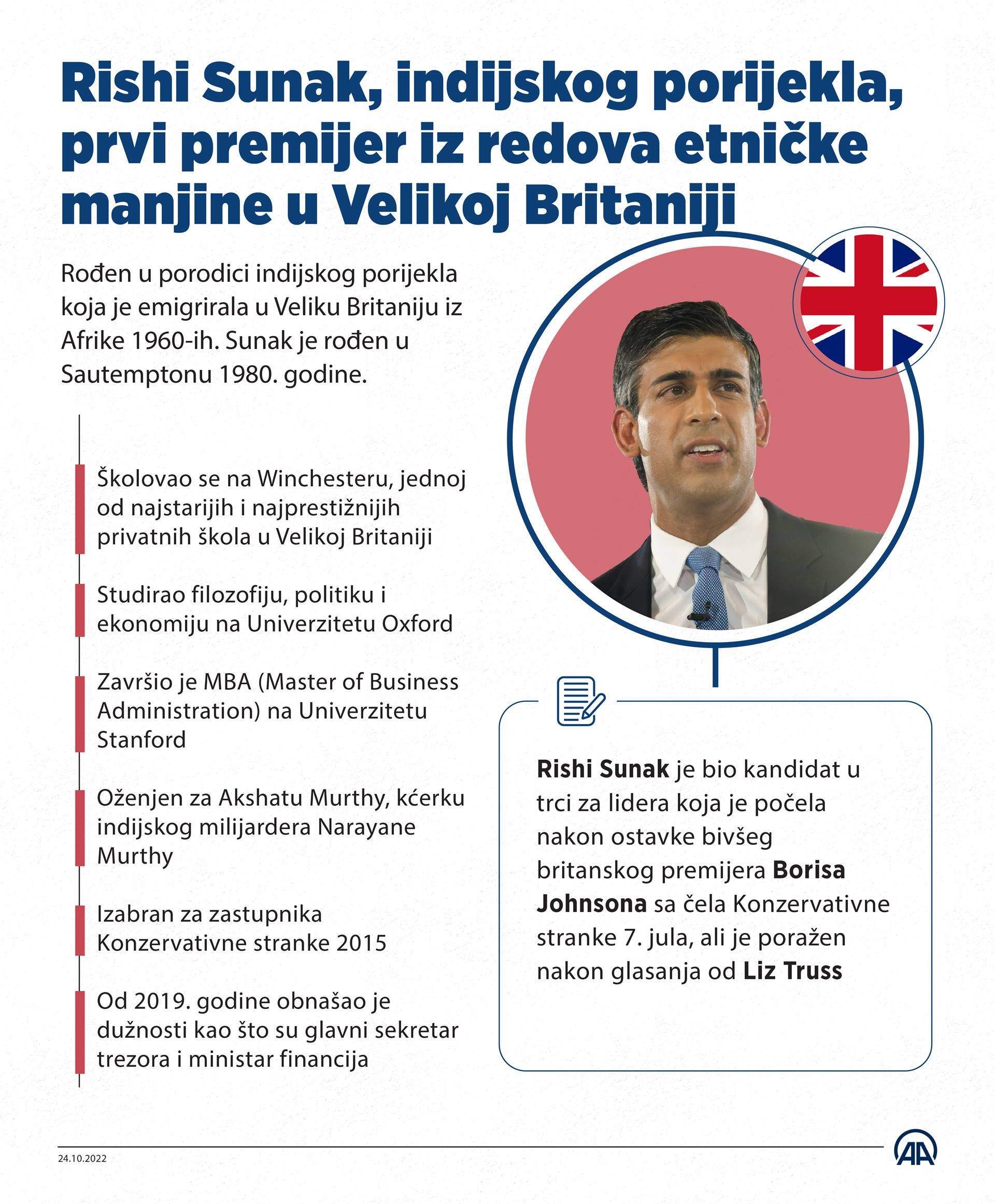 Kako je Indijac Rishi Sunak došao na čelo Velike Britanije? | INS