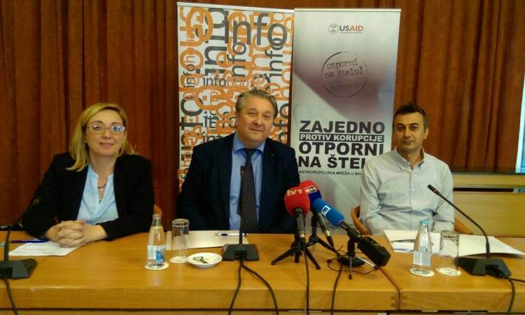 INFOHOUSE - Sistem za prijavu korupcije uspostavljen, ali sa nedostatcima 