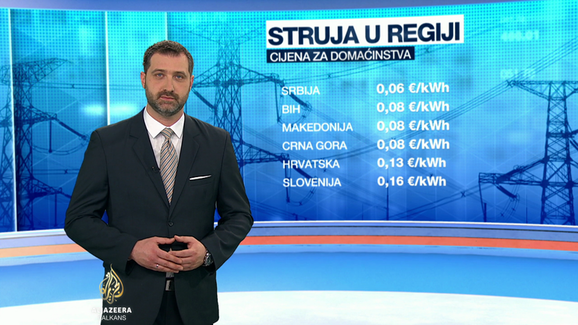 Al Jazeera Business: Skupa ili jeftina struja u BiH?