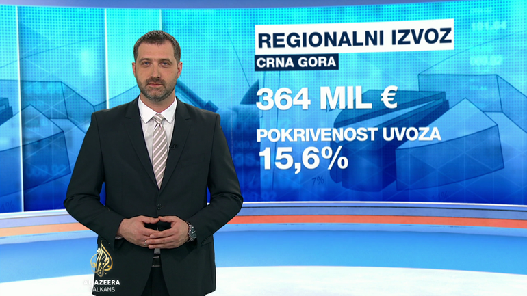 Al Jazeera Business: Uvoz robe i izvoz radnika (Video)